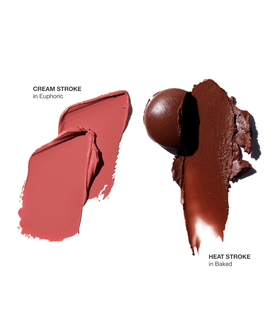 The Dimensional Cheek Bundle in Euphoric