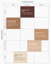 Diffusion Set is available in 5 shades